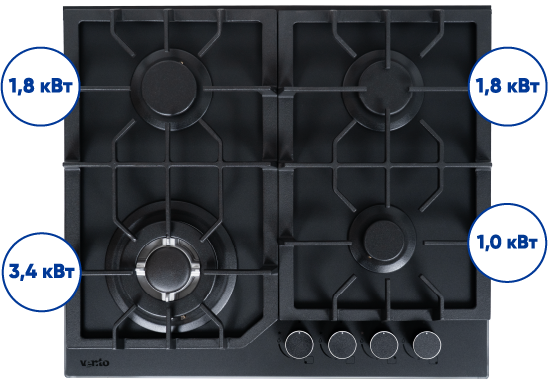 Варильна поверхня HG D7 ST (X)